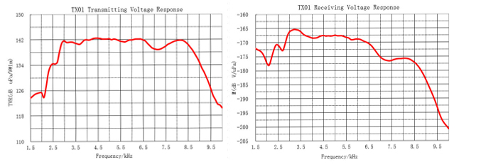 transducteur sonore (12) .jpg