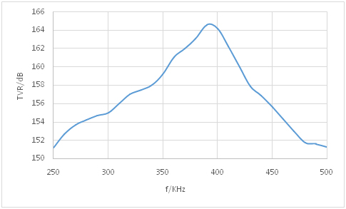 ~!phoenix_varIMG16!~